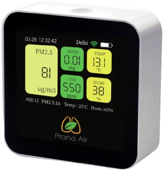Air quality monitor displaying levels for PM2.5, HCHO, CO2, temperature and humidity in University Park, providing real-time data.